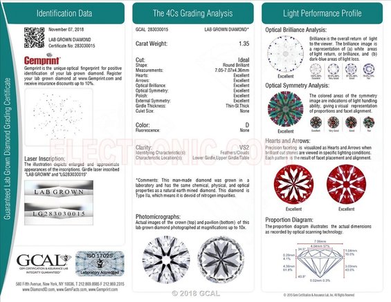 Lab-Created Diamond Certification