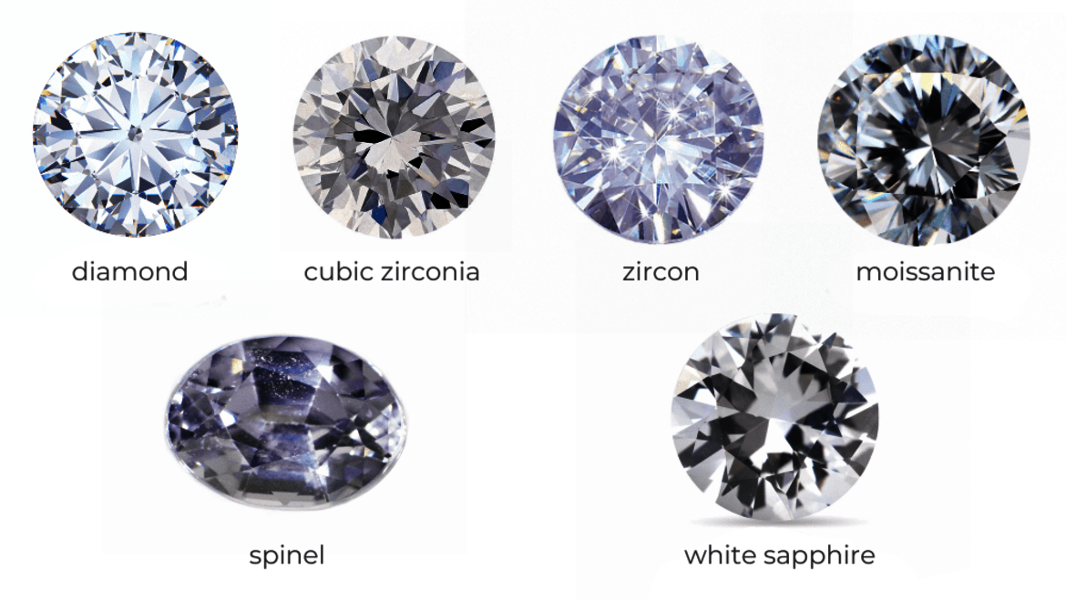 Lab-grown diamonds and simulants comparison