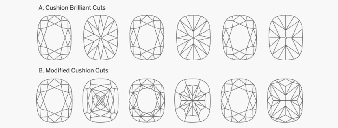 Variations for cushion cut lab-grown diamonds