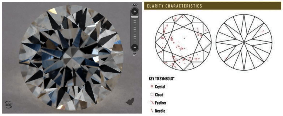 SI1 Lab-Grown Diamonds