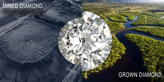 Lab-Grown vs Mined Diamonds