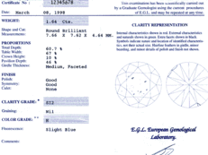 Образец сертификата европейской геммологической лаборатории